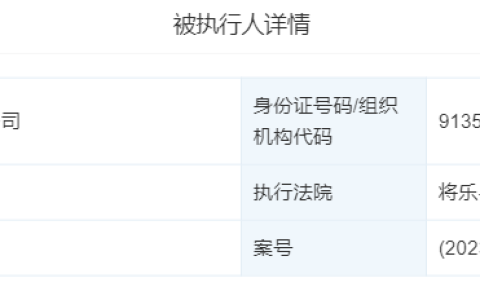 永辉超市被强制执行1007万元