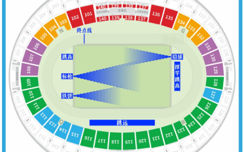 国际田径钻石赛开票 4月27日苏州奥体中心不见不散