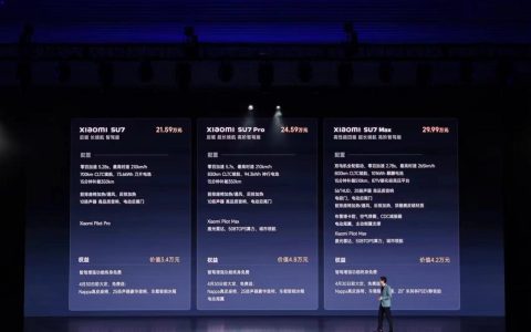 21.59万元起！小米汽车首款车型对标特斯拉和保时捷