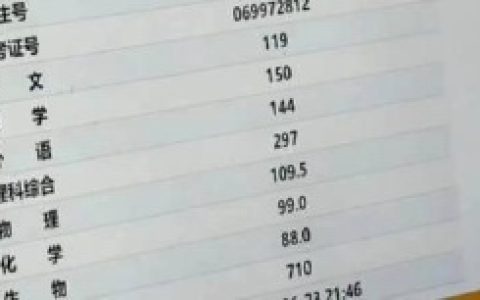 四川绵阳一理科考生高考710分，其中数学满分：看到分数很震惊