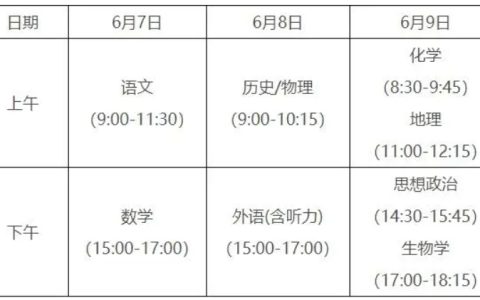 毛坦厂中学万人冒雨送考，祝考生金榜题名