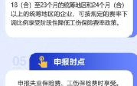 一图了解：阶段性降低失业保险、工伤保险费率政策