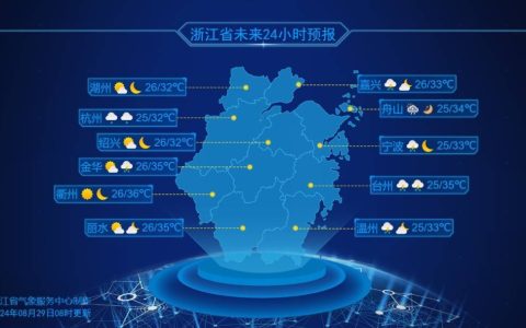 高温回归，浙江人挺住！马上大降，最高2字头！