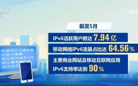 互联网基础资源持续丰富 为经济高质量发展注入强劲动力