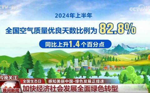 通过一组数字感受绿色发展正提速 政策“组合拳”为高质量发展厚植绿色底色