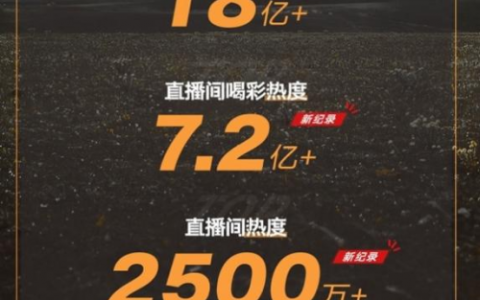 全网刷屏！携手刀郎十年回归首唱，贵州习酒·知交酒与5400万人共热爱