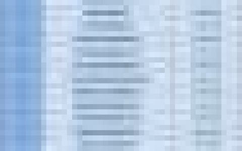 “2024中国企业500强”发布！