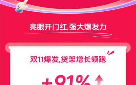 抖音电商双11大促进行过半：抖音商城GMV同比增长91%