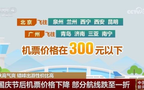 金秋时节错峰出游迎来最佳“窗口期” 释放出消费新活力
