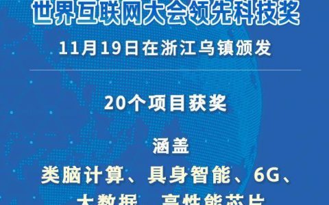 20个项目获世界互联网大会领先科技奖