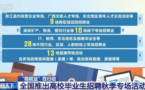 “稳就业”特色活动擦亮幸福底色