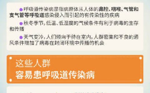 转给师生家长！如何预防秋冬常见呼吸道疾病