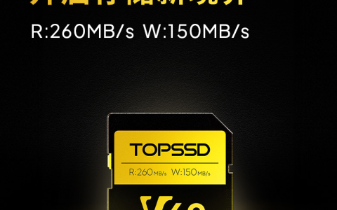 5091ccb306c476942ea26ac8c081b94