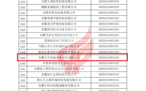 万宇科技荣膺高新技术企业认定，彰显科技硬实力