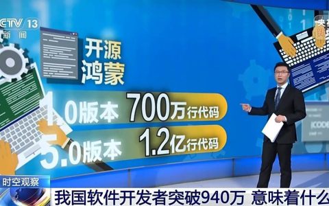 我国软件开发者突破940万意味着什么？专家解读
