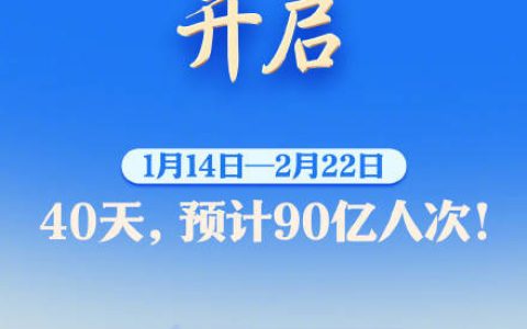 2025年春运开启！