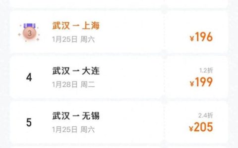 降价超70%！春节期间价格腰斩，网友：还是买早了