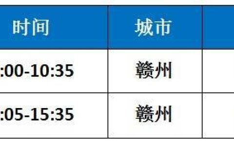 国产C909执飞！合肥⇌赣州，只要1.5小时