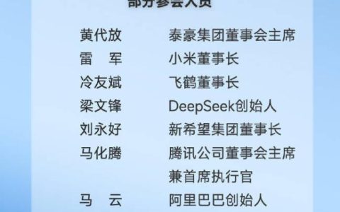 民营企业座谈会部分与会企业家名单