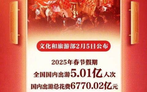 文化和旅游部公布2025年春节假期文化和旅游市场情况