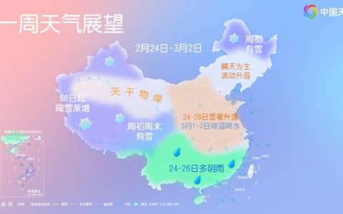 “抢先版”春意即将上线 月底南北方气温扎堆创新高