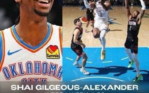 NBA周最佳亚历山大和特雷·杨当选