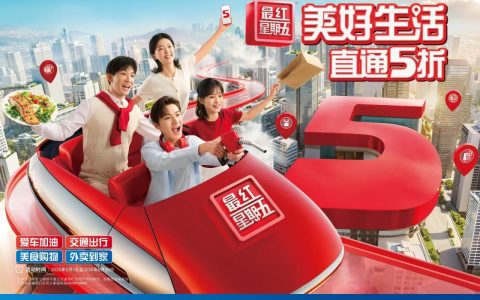 交通银行信用卡“最红星期五”玩法新升级，以金融力量助推经济发展