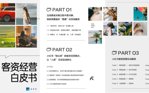 线索行业必看！《2025小红书客资经营白皮书》助你「聊」出好生意