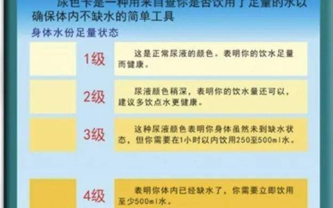 早晨第一泡尿变颜色，可能是身体在“呼救”！这些信号千万别忽略