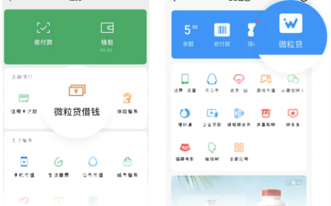简单方便，应急靠谱！微信上即可开通微粒贷借钱