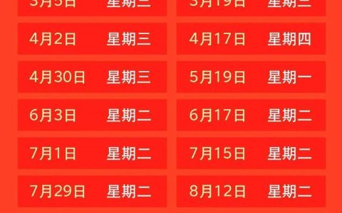 消息传来！油价即将大涨