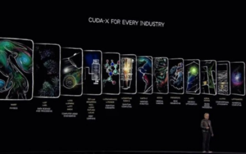 英伟达官宣cuOpt开源生态，杉数COPT成为唯一中国合作伙伴