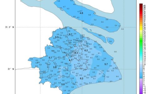 确认了：直冲16℃！上海天气马上转折
