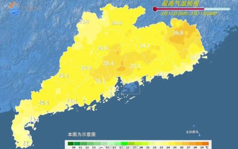 回南天又来！广东温度湿度齐升