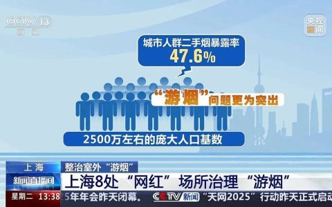 对“边走边抽烟”说不！这座大城市对“游烟”出手了