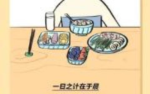 你的早餐吃合格了吗？