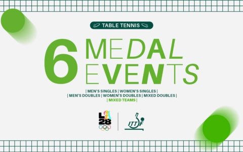 2028年洛杉矶奥运会乒乓球项目调整，金牌增至6枚！