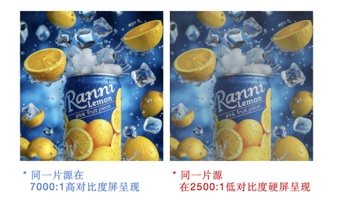 都2025年了,还有人不知道买MiniLED电视要选7000：1对比度的嘛！