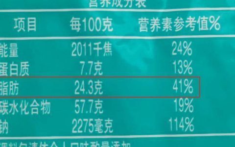 方便面真不是“垃圾食品”，这样吃营养又健康