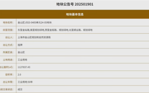 雷克萨斯13.53亿拿下上海金山地块：国产车型有望2027年投产