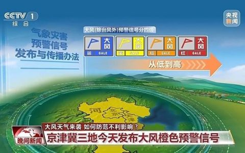 非必要不外出！罕见强风周末来袭，多项活动、赛事延期