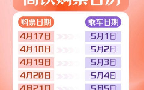 祝你抢到！2025五一火车票今起开售