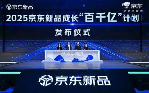 史上最大力度投入！“京东新品”来了：6万款新品年销破百万