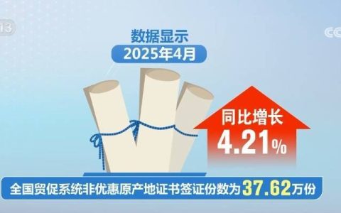 利好惠企，外贸企业韧性凸显！“数”读4月外贸超预期答卷