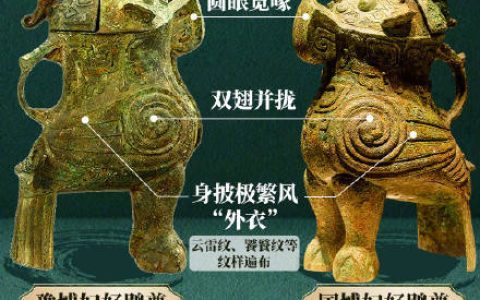 青铜不语，重逢有声！殷商重器史诗级同框不容错过