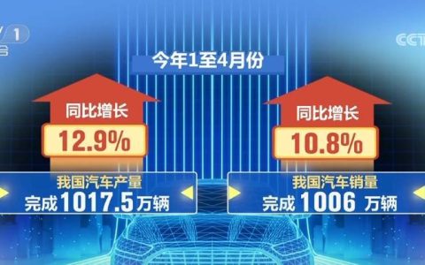 破千万辆、3.45亿吨……多组“火热”数据成为中国经济强劲韧性的生动注脚