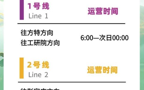 重要提醒！济南地铁将延时运营