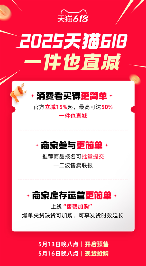 史上最简单！2025天猫618规则公布：官方立减15%起 最高立减50% 一件也直减插图