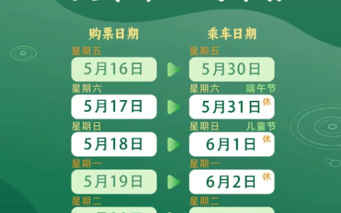 放假3天不调休 端午假期火车票即将开售 购票日历来了