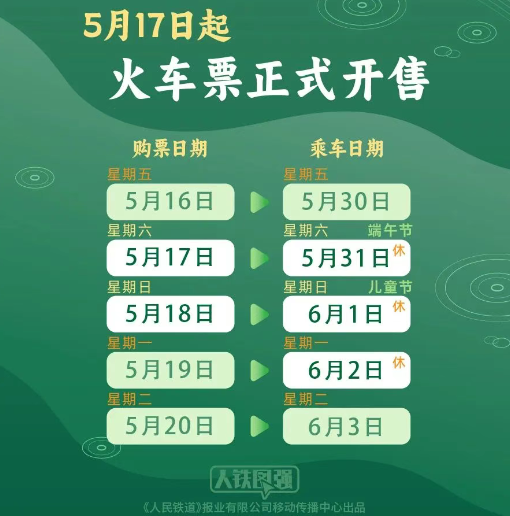 放假3天不调休 端午假期火车票即将开售 购票日历来了插图